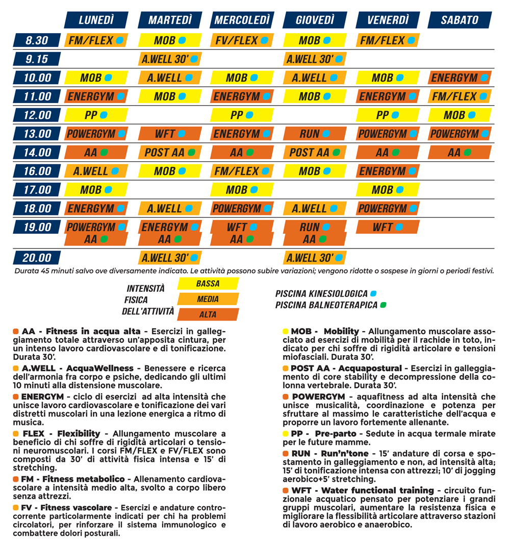 1000-corsi-tf-2025
