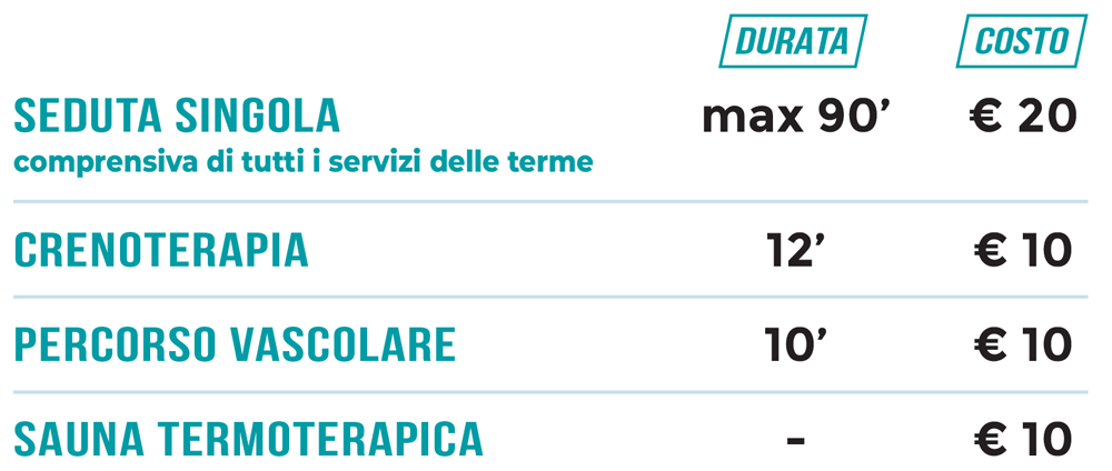 1000-tariffe-2026-min-acc