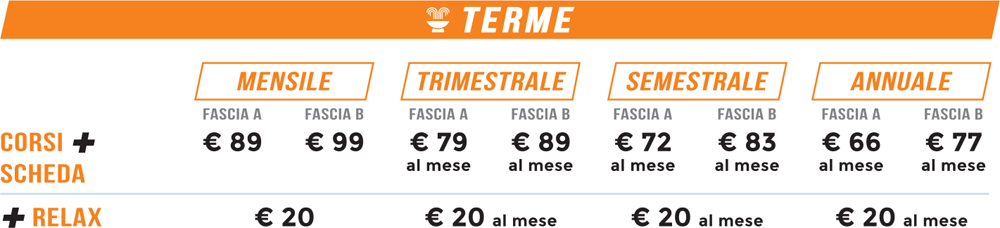 1000-tariffe-2026-pl-terme