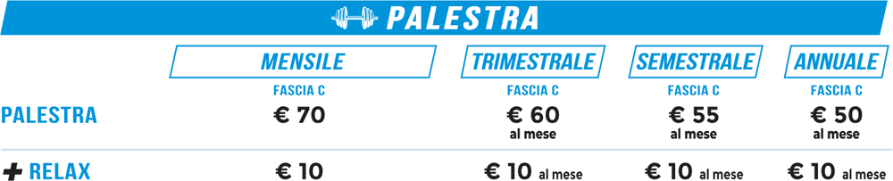 1000-tariffe-2026-tf-pal